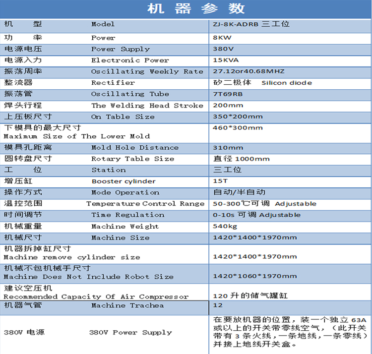 全自動高周波熔斷機(jī)設(shè)備技術(shù)參數(shù)